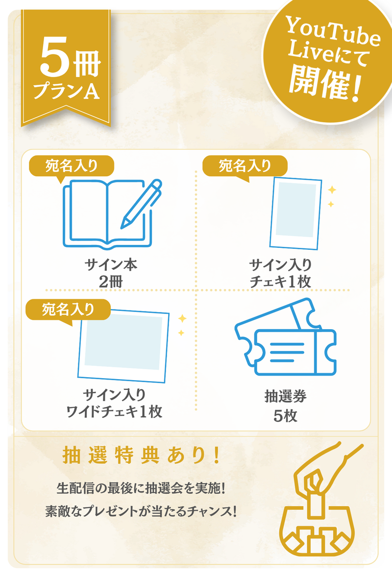 水色エモーションvol.4 オンラインサイン会】 石井優希 特典プラン