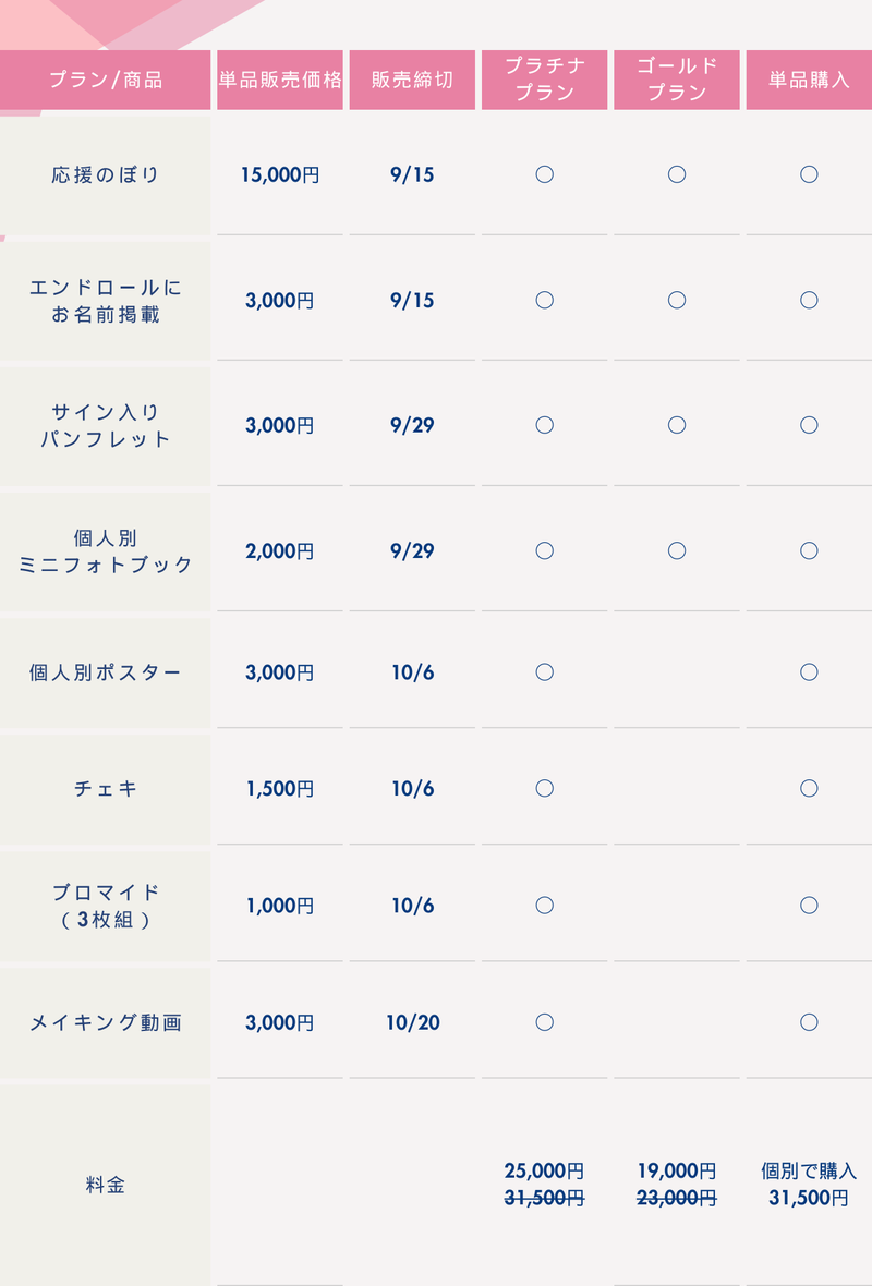 【高梨螢】「isolation」事前予約物販